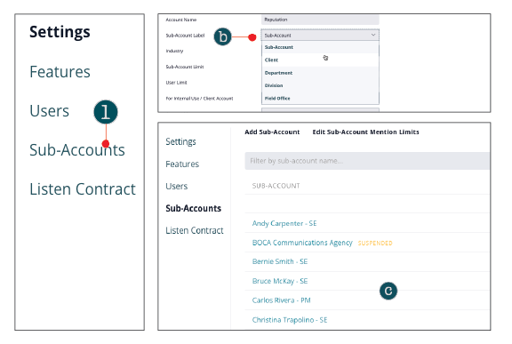 Social: Users and Roles