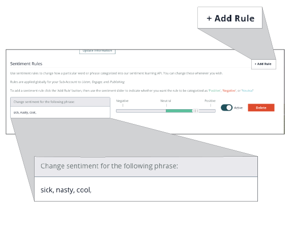 Listen: Creating Custom Sentiment Rules