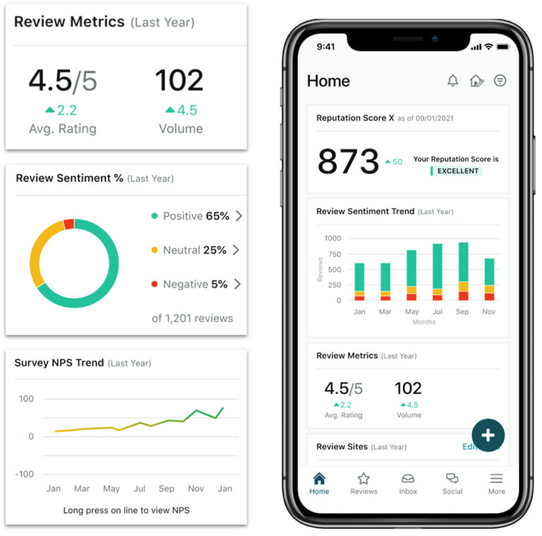 New Metrics on Mobile Home screen