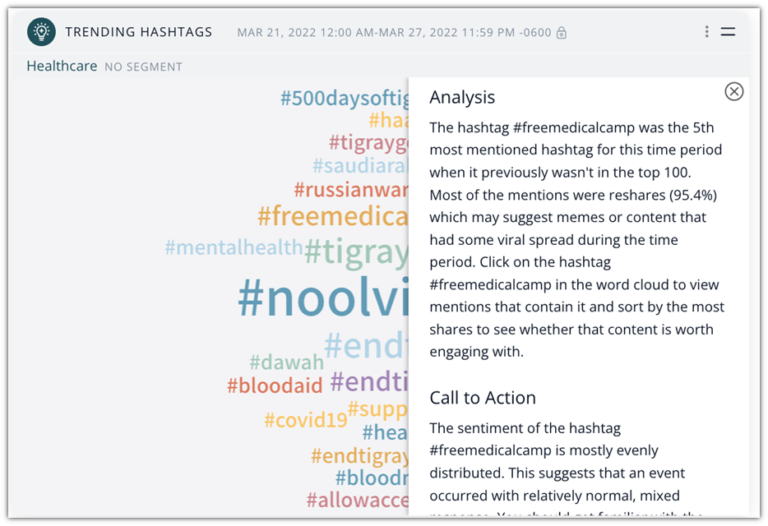 Smart Insights Widget
